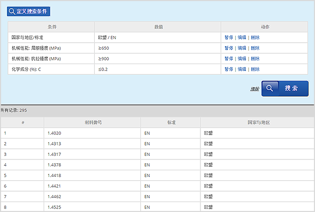 Result list