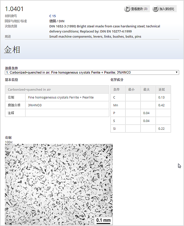Metallography data