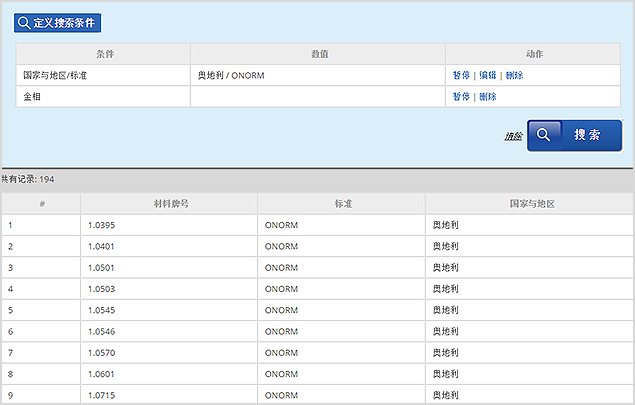 List of materials