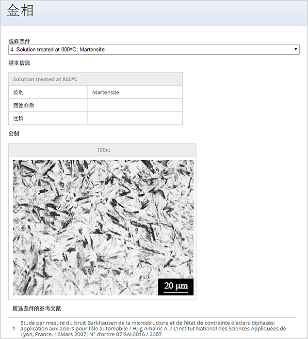Metallography data