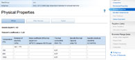 金属详述： Si-Mo Ductile Grade B： Si-Mo Ductile Grade B钢种的物理特性